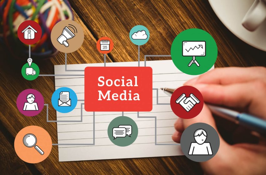  How to make an Effective Social Media Marketing Plan